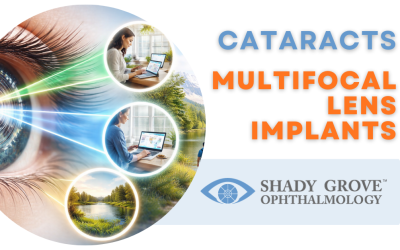 Multifocal Lens Implants